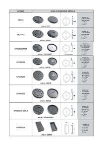 Podložne gume Podložne gume